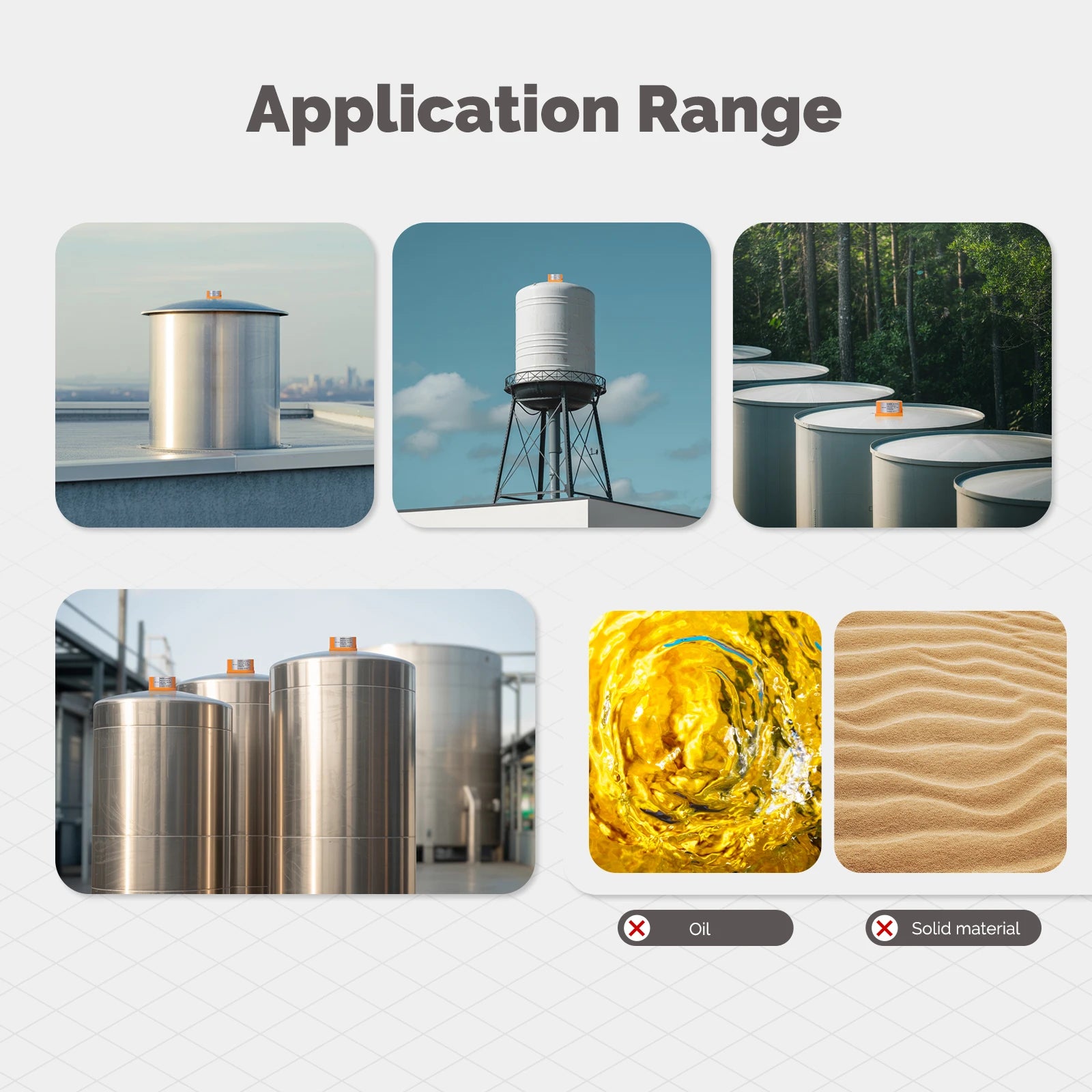 Moes Plastic Smart Ultrasonic Liquid Level Water Tank Sensor