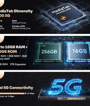 10360mAh 256GB Armor X16 Pro 5G Rugged Android Smartphone