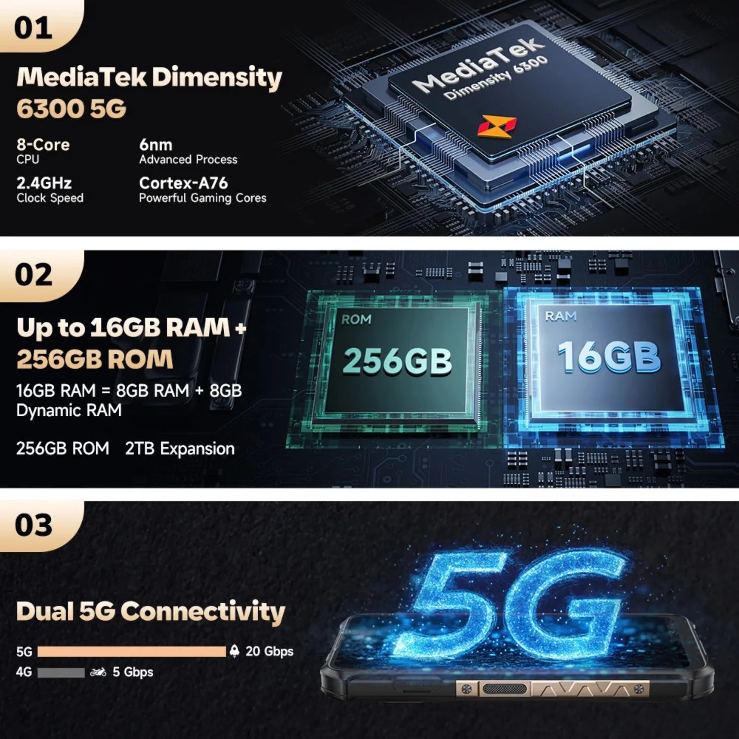 10360mAh 256GB Armor X16 Pro 5G Rugged Android Smartphone