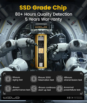 128GB - 2TB USB 3.2 External Flash Memory Solid State Pen Drive