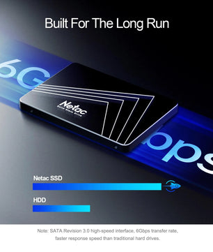 1TB-2TB 128GB-512GB SATAIII Internal Solid State Drive for Laptop
