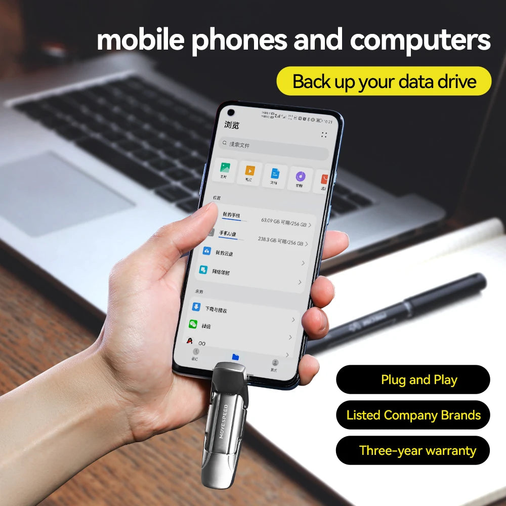 128GB - 2TB USB 3.2 External Flash Memory Solid State Pen Drive