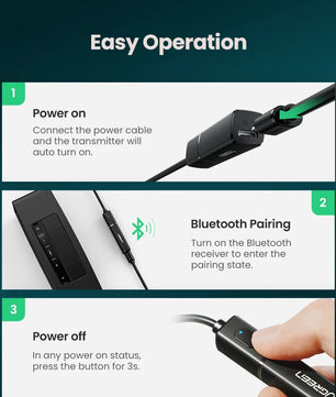 Ugreen Bluetooth 5.4 HD Adaptive Audio Wireless Transmitter