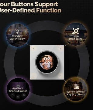 Moes Tuya WiFi Smart Knob Central Control Screen Rotate Switch