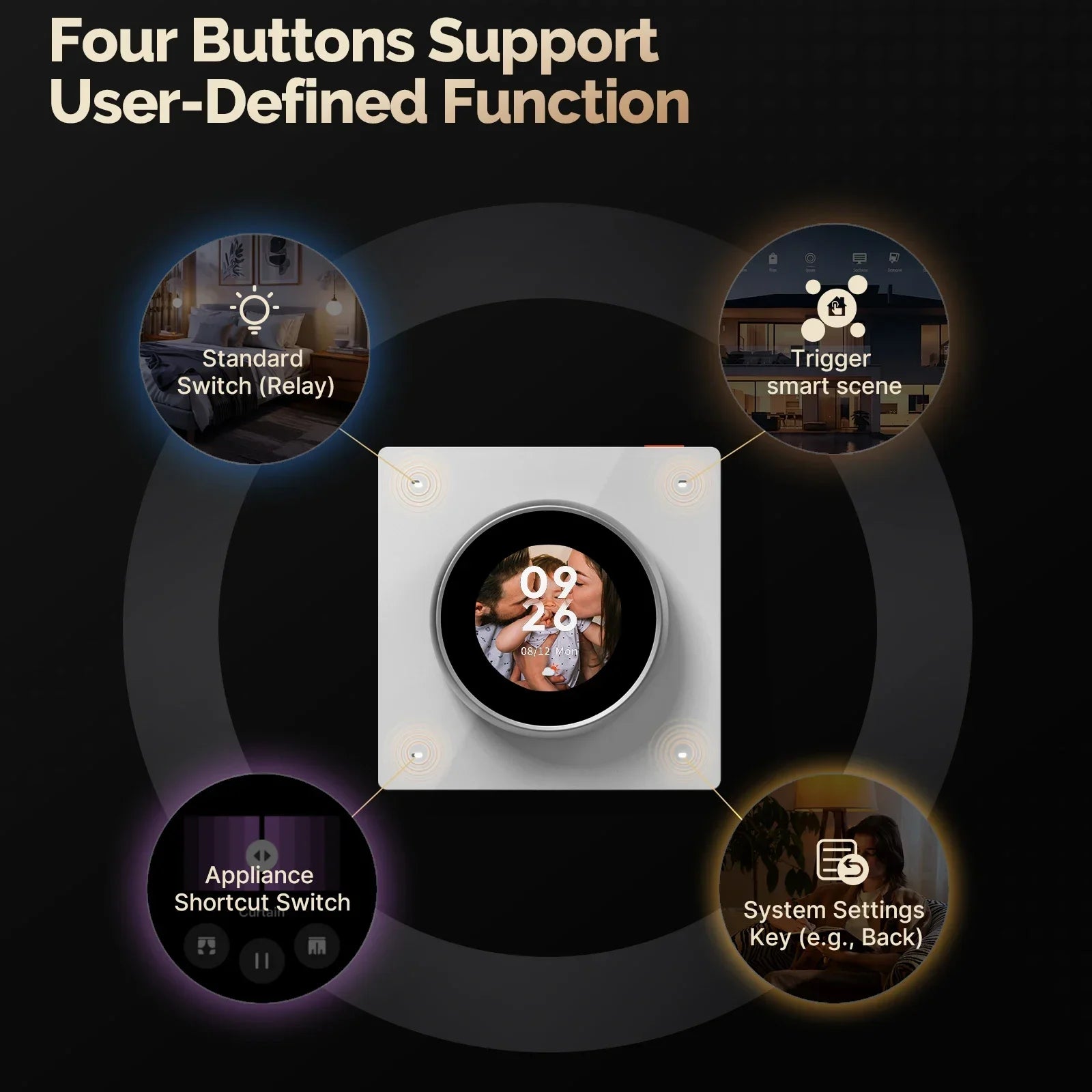 Moes Tuya WiFi Smart Knob Central Control Screen Rotate Switch