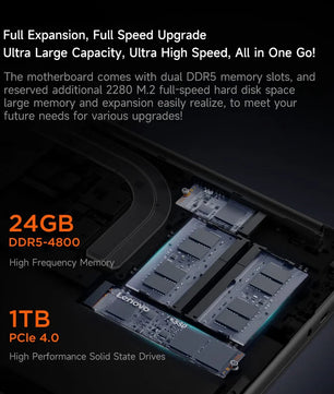 1TB 24GB 16