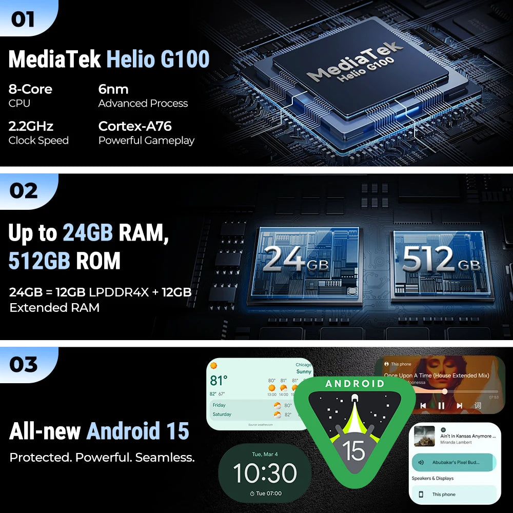 25500mAh 512GB Android Fullview Display Fast Charging Smartphone