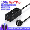 Baseus 65W 100W USB Type-C Fast Charger For iPhone and MacBook