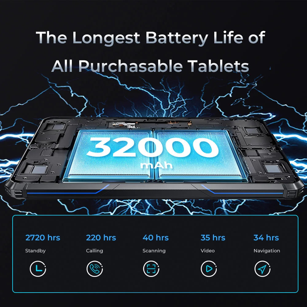 12GB+256GB 10.1" 32000mAh Battery 48MP Camera Android 13 Tablet