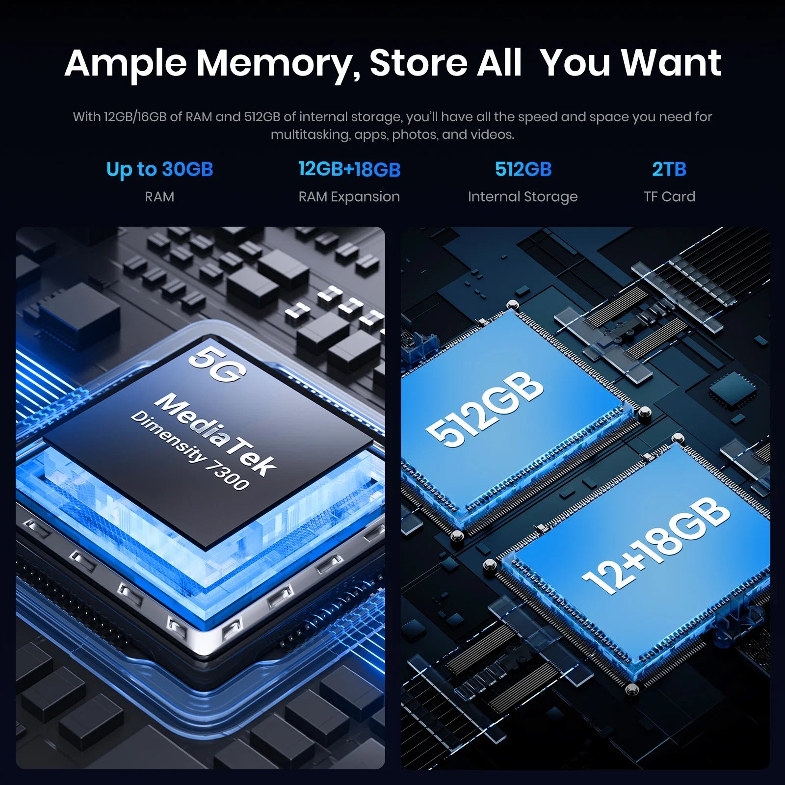 28000mAh 512GB Android F107 PRO 5G Rugged Smartphone