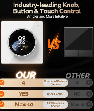 Moes Tuya WiFi Smart Knob Central Control Screen Rotate Switch