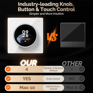 Moes Tuya WiFi Smart Knob Central Control Screen Rotate Switch