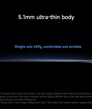 Xiaomi Ultra 2025 14-inch 3.2K OLED O1 3nm Processor Tablet PC
