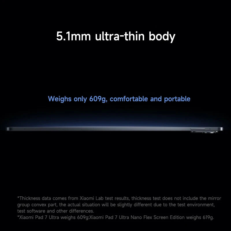 Xiaomi Ultra 2025 14-inch 3.2K OLED O1 3nm Processor Tablet PC