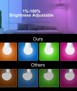 Moes Plastic Dimmable LED Light Zigbee Voice Control Smart Bulb