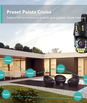 Boavision 8MP WIFI 4G Dual Lens Night Vision Security Camera