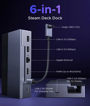 Ugreen 6-IN-1 Metal Type-C Hub Steam Deck Docking Station