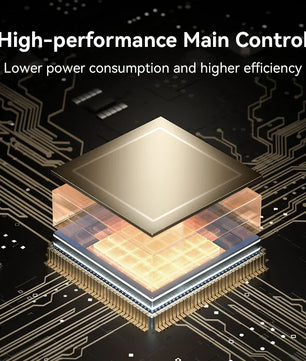 512GB - 4TB Internal Solid State Disk For Laptop And Desktop