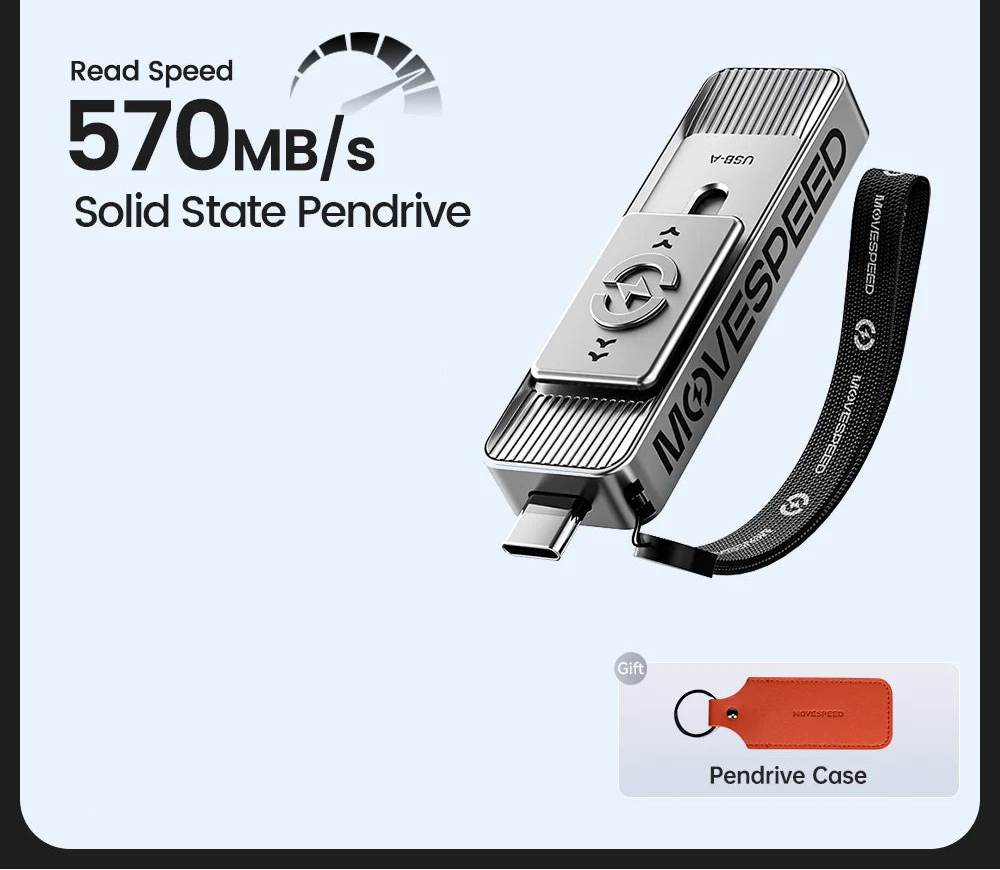 128GB-256GB USB Type-C 3.2 Gen 2 Pen Drive For Iphone 