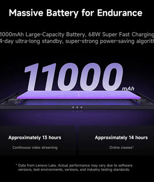 Lenovo Legion Y900 11.1inch LCD Screen Gaming Tablet PC
