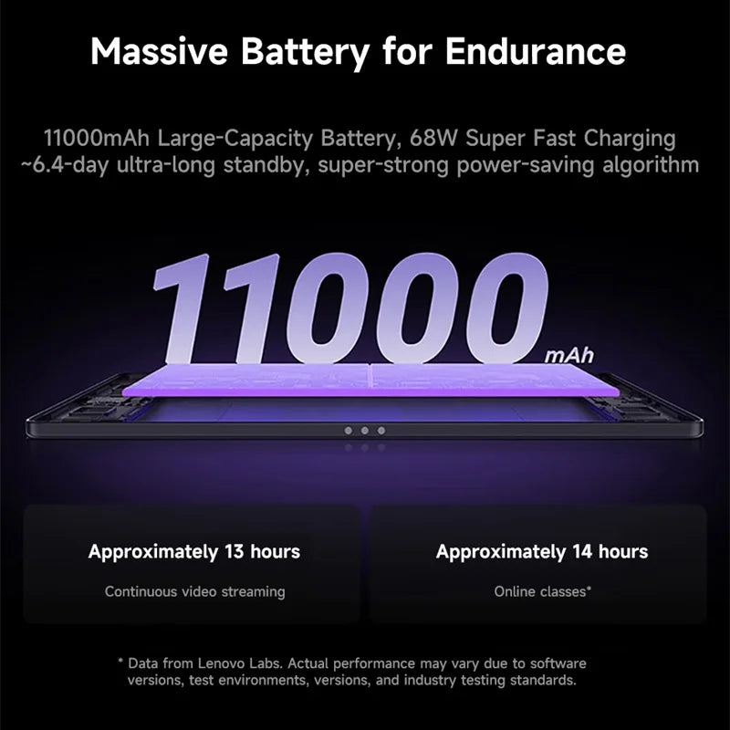 Lenovo Legion Y900 11.1inch LCD Screen Gaming Tablet PC

