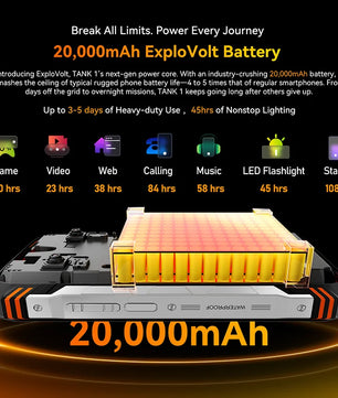 20000mAh 512GB Android Normal Screen Fast Charging Smartphone