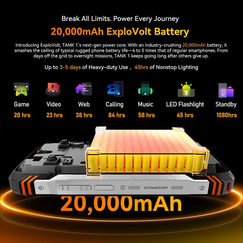 20000mAh 512GB Android Normal Screen Fast Charging Smartphone