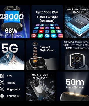 28000mAh 512GB Android F107 PRO 5G Rugged Smartphone