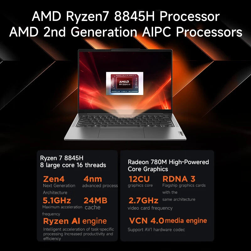 1TB 16GB 14" Xiaoxin Pro14 AMD Ryzen™7 8845HS Lenovo Laptop