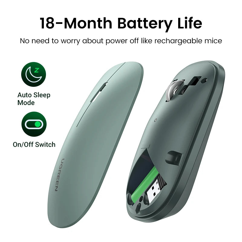 Ugreen 4000 DPI USB Support Wireless Portable Battery Office Mouse