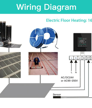 Bseed Alloy LED Touch Screen Wifi APP Control Thermostat Module