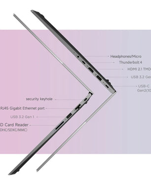 1TB 32GB Intel Core Ultra 5 225 H Bluetooth Lenovo Laptop
