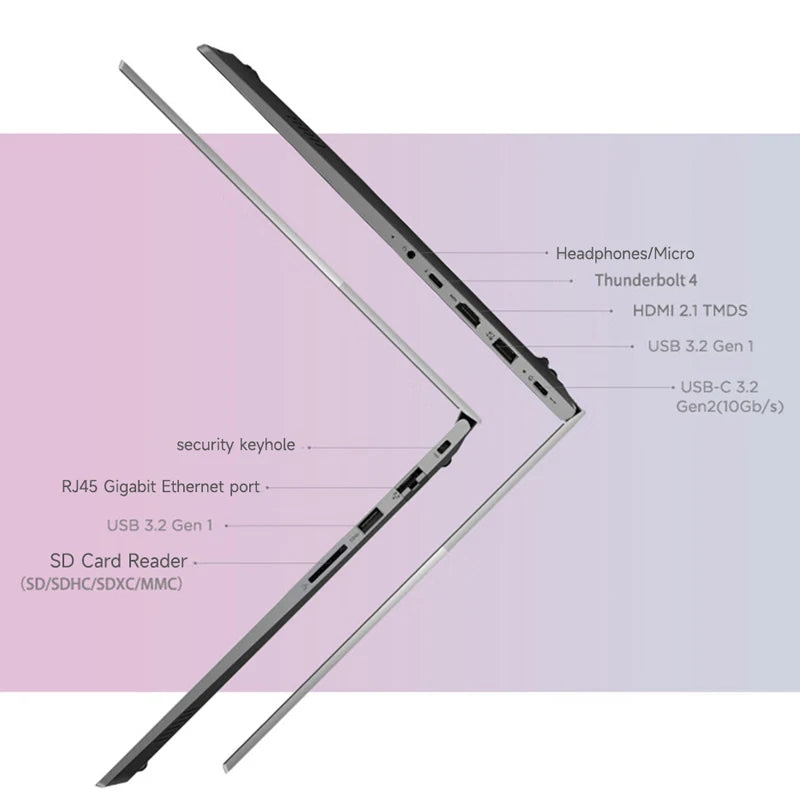 1TB 32GB Intel Core Ultra 5 225 H Bluetooth Lenovo Laptop