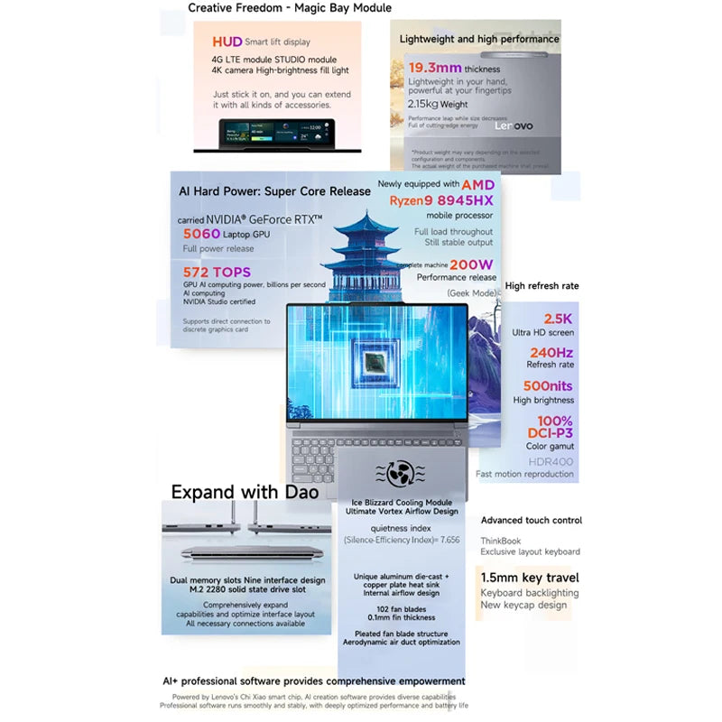 1TB 16" AMD R9 8945HX Thinkbook 16p 2025 Ryzen Lenovo Laptop