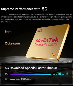 7150mAh 256GB Android Normal Screen Fast Charging Smartphone