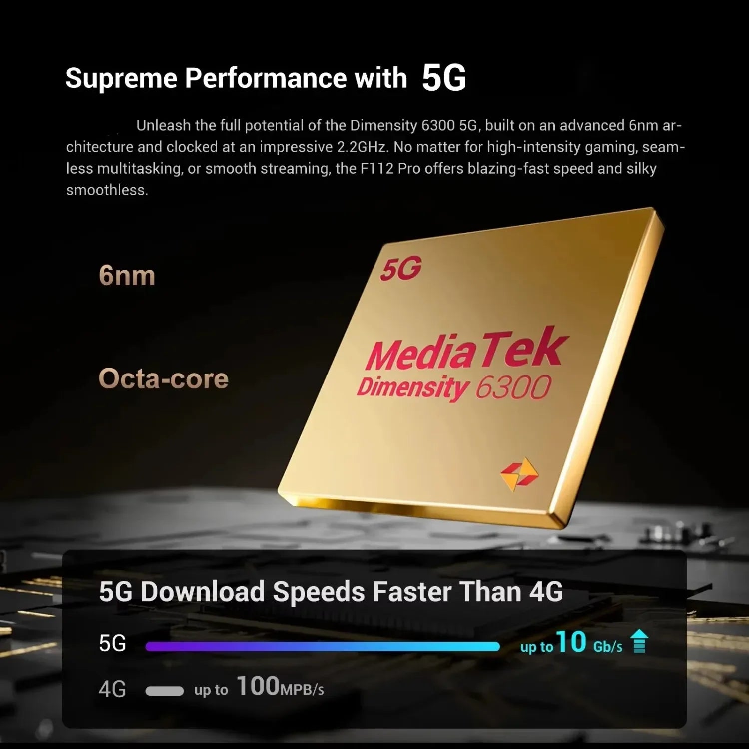 7150mAh 256GB Android Normal Screen Fast Charging Smartphone