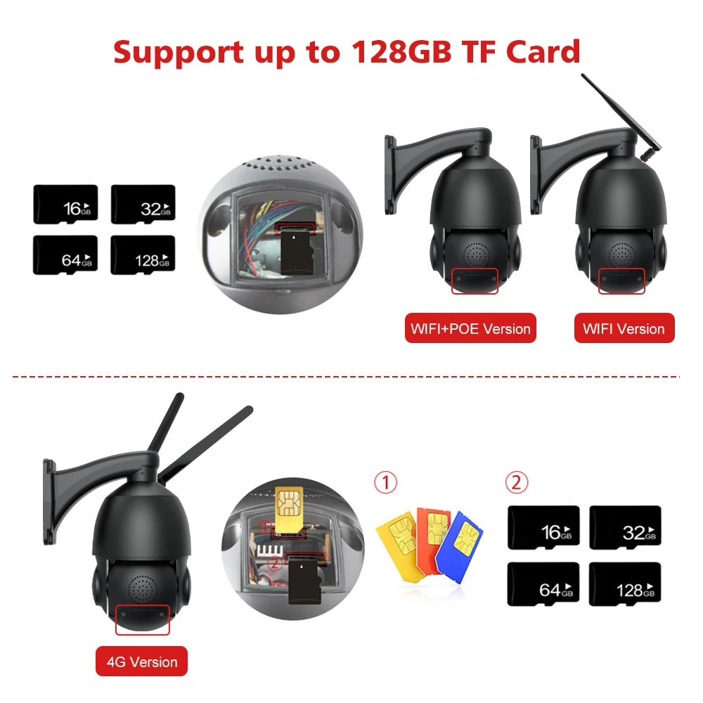 8 Mega Pixel Plastic 4K WIFI Dome Security Surveillance Camera