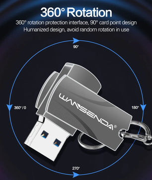 10-20Mbs 8GB-256GB Metal USB 3.0 Mini Pen Drive