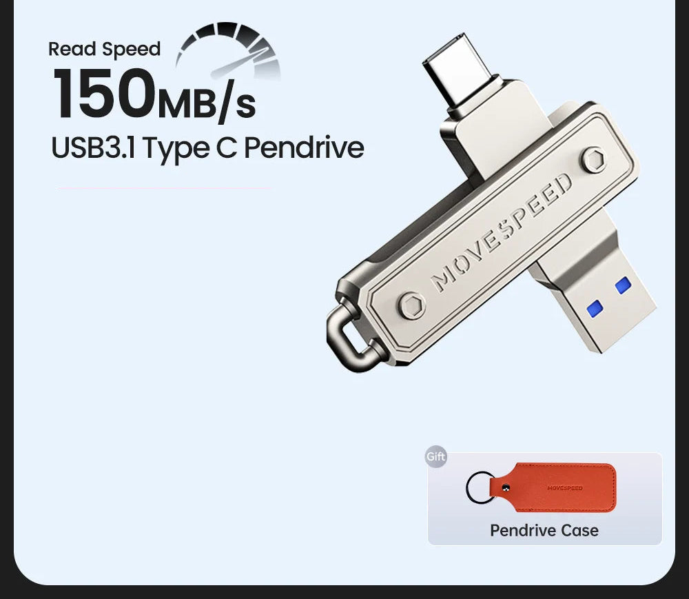 32GB-512GB Double USB Type-C 3.1 Pen Drive