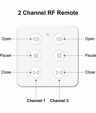 LoraTap 240V Plastic 4 Channels Portable Control Shutter Blinds Switch