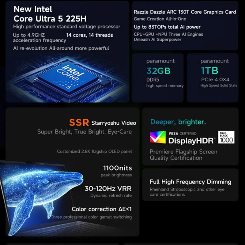 Pro 16 AI Core 16" 2.8K 120Hz OLED C5 220H Lenovo Laptop