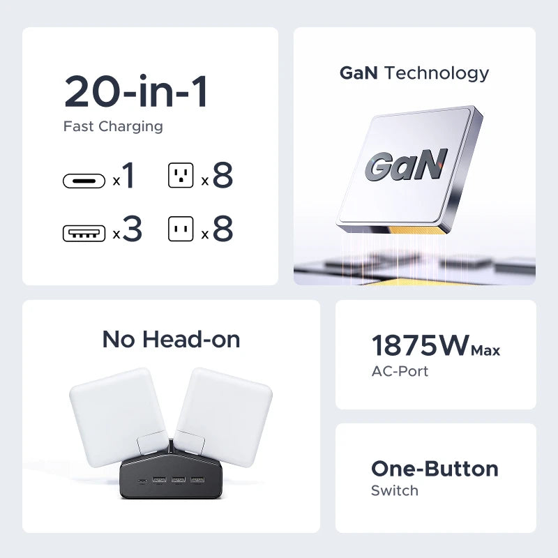 Ugreen 1875W Alloy USB Type-A Fast Charger For Tablet