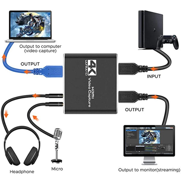 USB 3.0 HDMI 1080P 4K Video Capture Card For PS4 Xbox Streaming