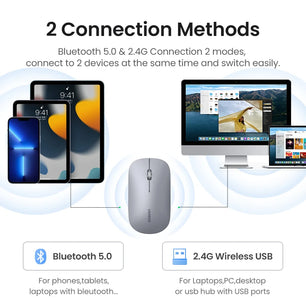 Ugreen 4000 DPI 2.4G USB Bluetooth Support Wireless Portable Mouse