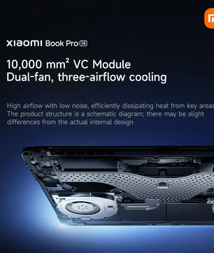 XIAOMI Ultra 5 325 338H X7 358H 32GB RAM 2TB SSD 14.6 Inch Laptop
