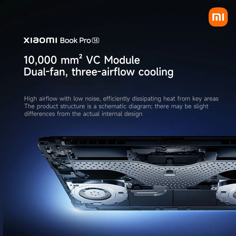 XIAOMI Ultra 5 325 338H X7 358H 32GB RAM 2TB SSD 14.6 Inch Laptop