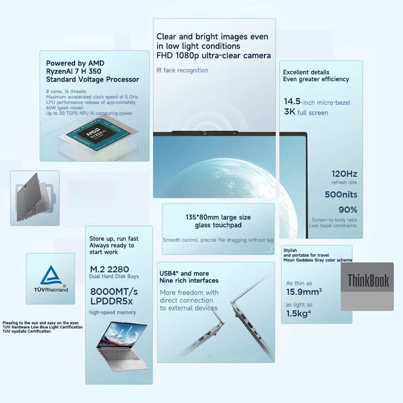 1TB 14.5" AMD Ryzen 7 H 260 Thinkbook 14+ 2025 Lenovo Laptop