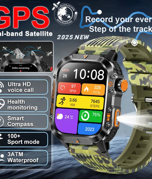 Silica Gel Waterproof Android Square Shape On-Wrist Smartwatch