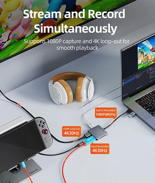 30Hz USB 3.0 HDMI Compatible Gaming Video Capture Card