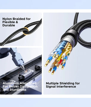 Ugreen 4K 60Hz Bidirectional Video Audio Cable For Laptop